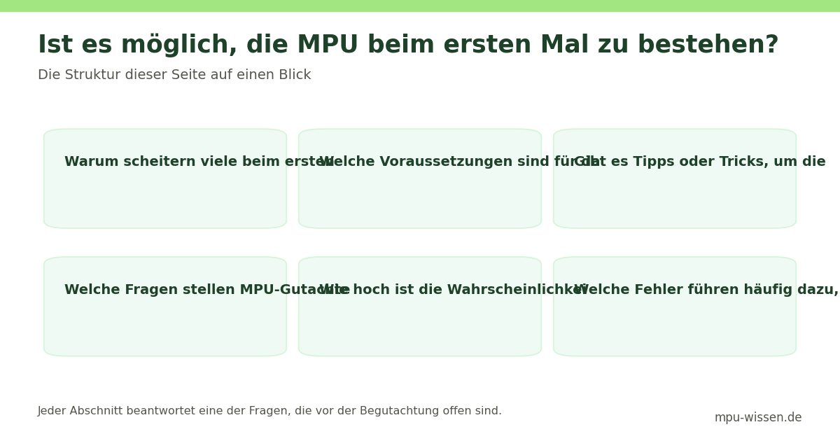 Ist es möglich, die MPU beim ersten Mal zu bestehen? – Die Struktur dieser Seite auf einen Blick