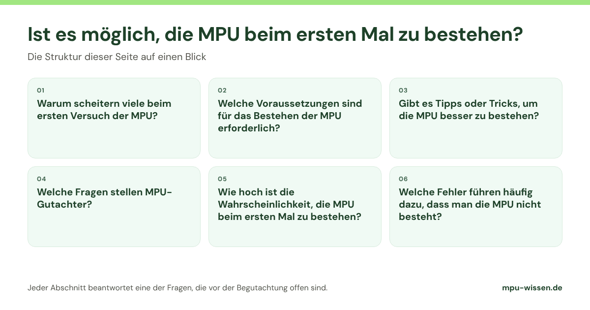 Ist es möglich, die MPU beim ersten Mal zu bestehen? Die Abschnitte dieser Seite im Überblick