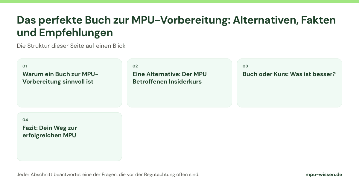 Das perfekte Buch zur MPU-Vorbereitung: Alternativen, Fakten und Empfehlungen: die Abschnitte dieser Seite im Überblick