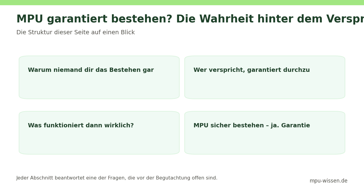 MPU garantiert bestehen? Die Wahrheit hinter dem Versprechen – Die Struktur dieser Seite auf einen Blick