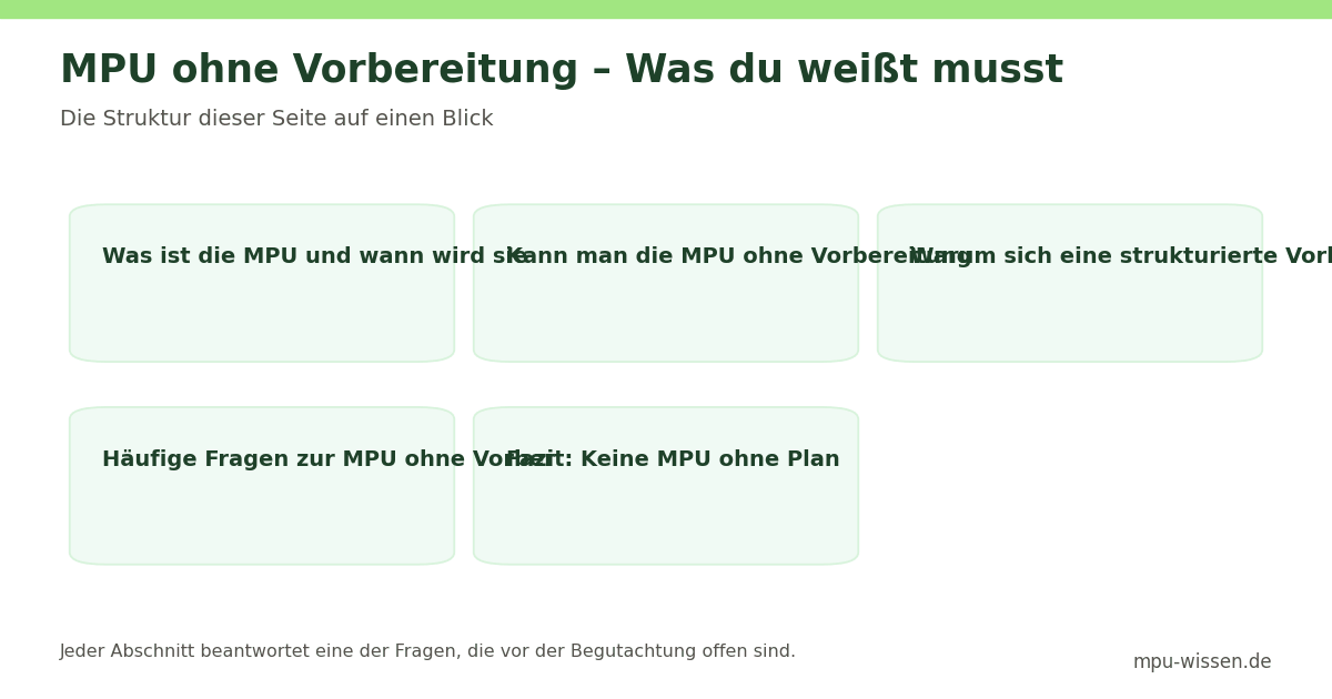 MPU ohne Vorbereitung – Was du wissen musst – Die Struktur dieser Seite auf einen Blick