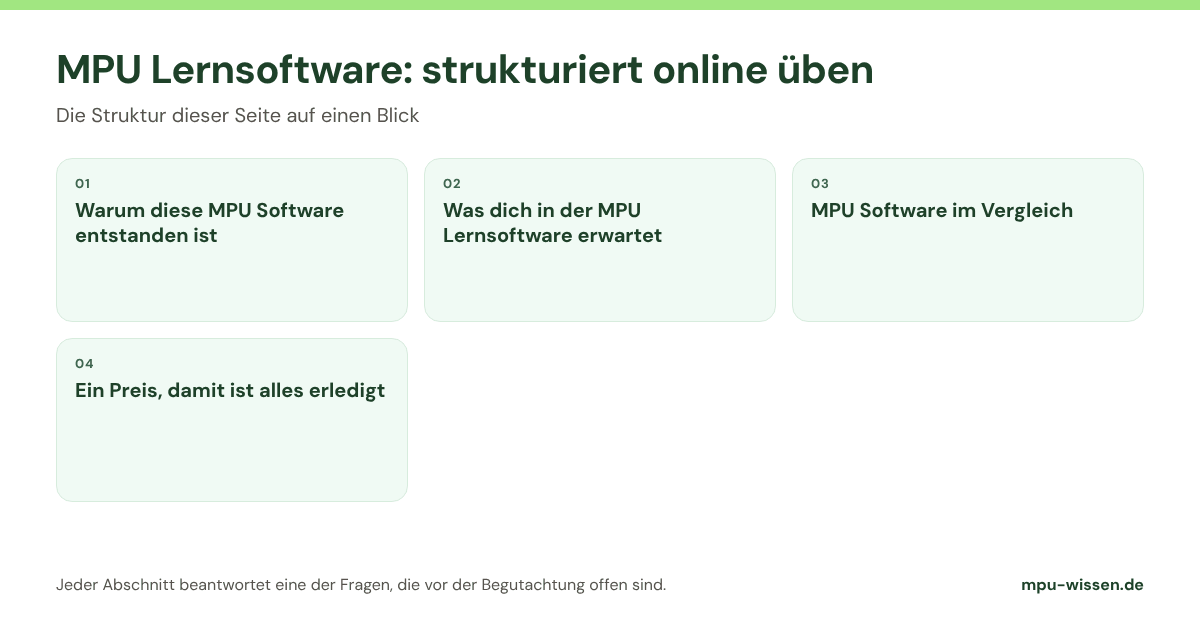 MPU Lernsoftware: strukturiert online üben: die Abschnitte dieser Seite im Überblick