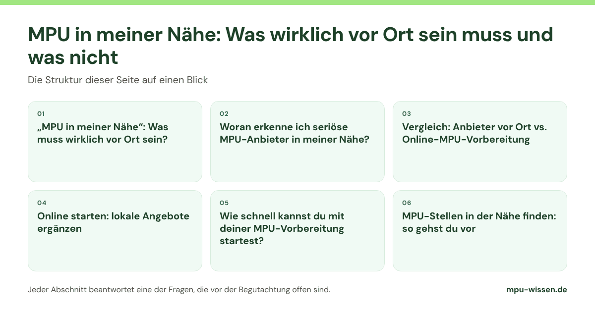 MPU in meiner Nähe: Was wirklich vor Ort sein muss und was nicht: die Abschnitte dieser Seite im Überblick