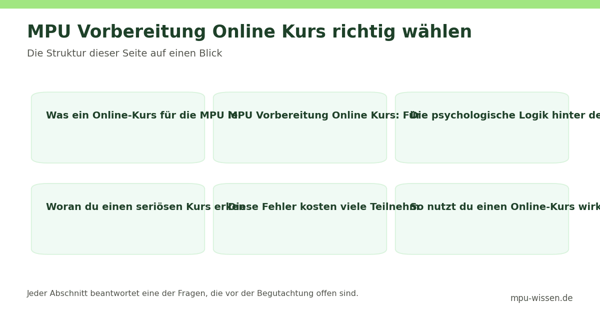 MPU Vorbereitung Online Kurs richtig wählen – Die Struktur dieser Seite auf einen Blick