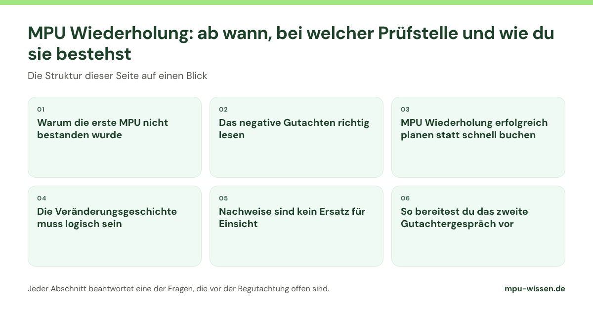 MPU Wiederholung: ab wann, bei welcher Prüfstelle und wie du sie bestehst: die Abschnitte dieser Seite im Überblick