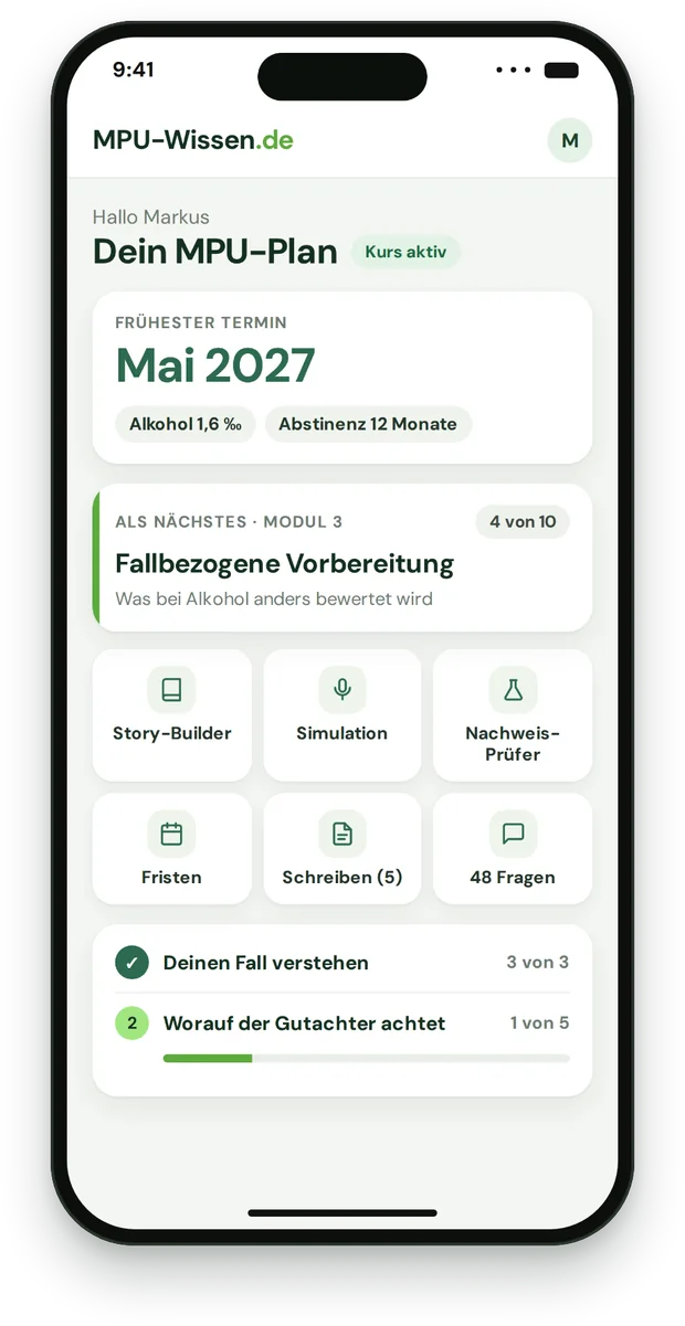 Dein Dashboard im MPU-Kurs: frühester Termin, nächster Schritt und Werkzeuge (Beispieldaten)