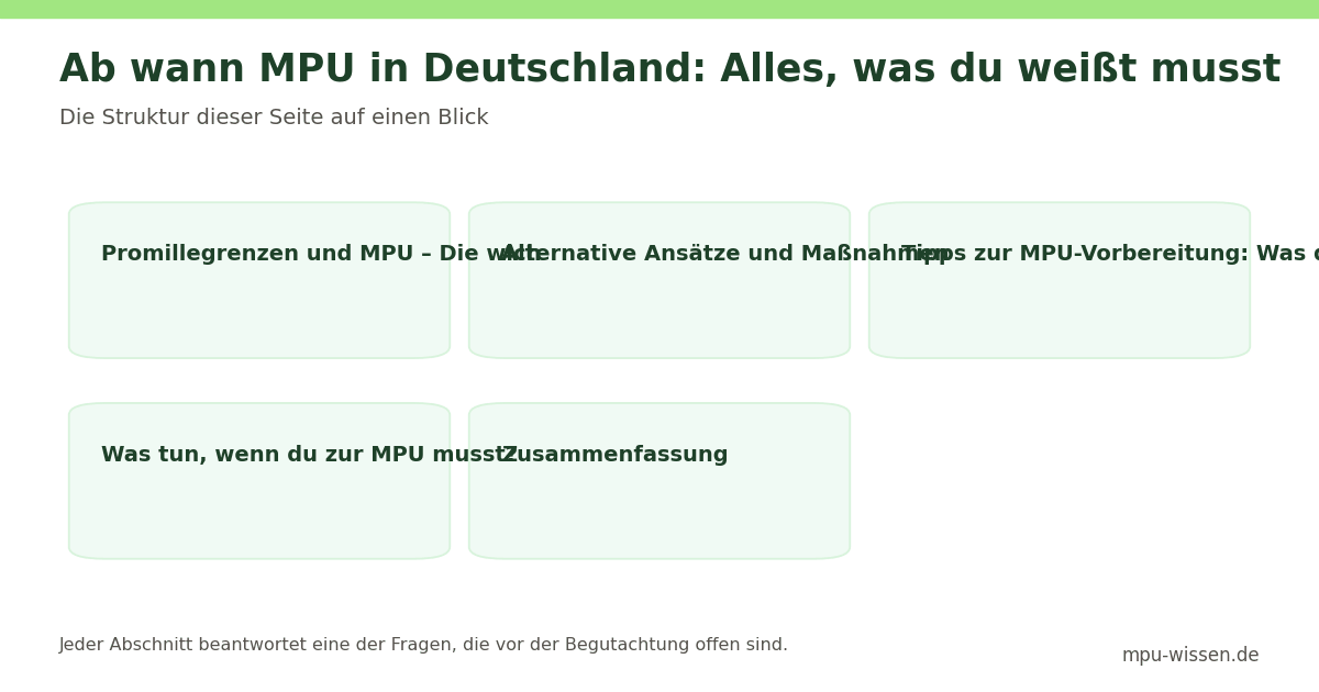 Ab wann MPU in Deutschland: Alles, was du weißt musst – Die Struktur dieser Seite auf einen Blick