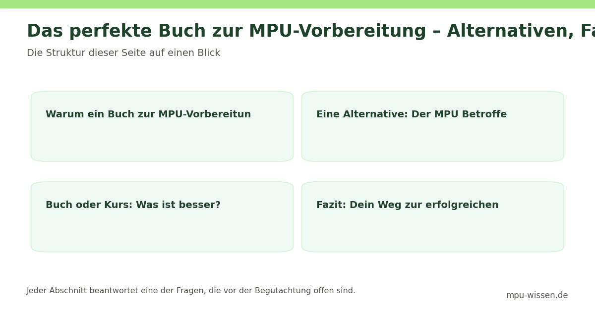 Das perfekte Buch zur MPU-Vorbereitung – Alternativen, Fakte – Die Struktur dieser Seite auf einen Blick