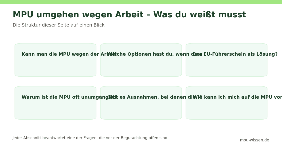 MPU umgehen wegen Arbeit – Was du weißt musst – Die Struktur dieser Seite auf einen Blick