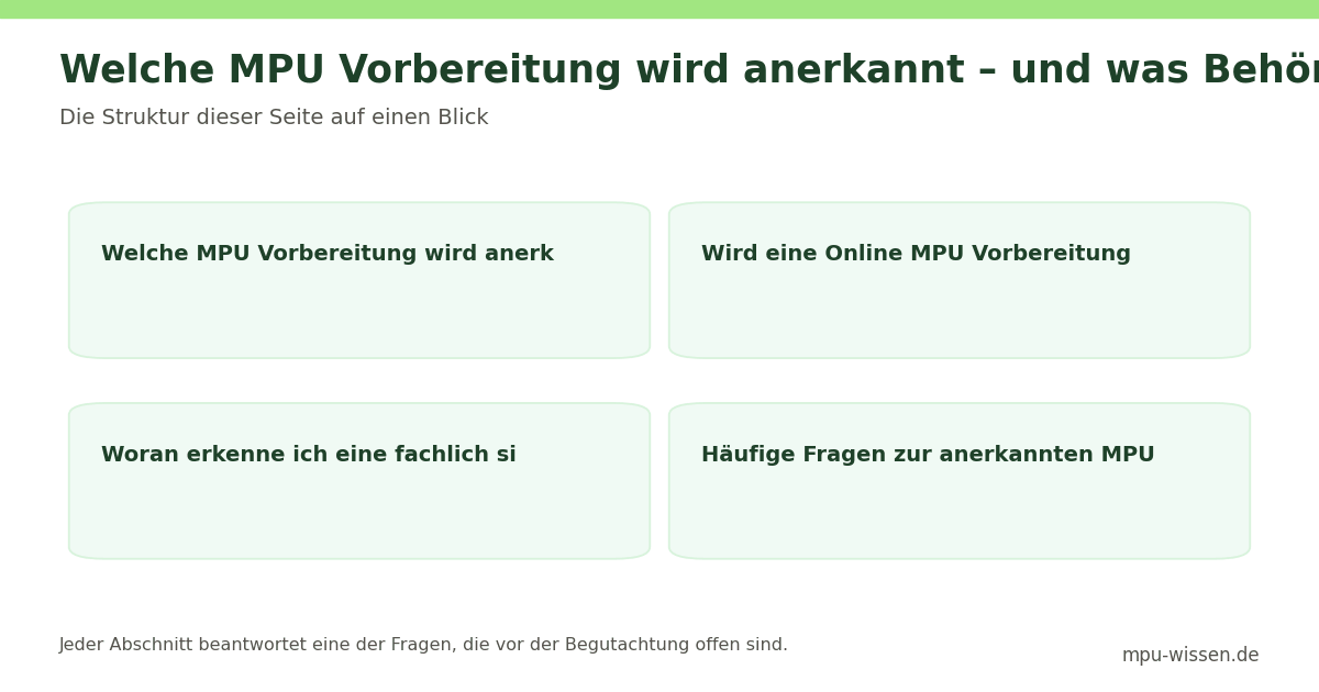 Welche MPU Vorbereitung wird anerkannt – und was Behörden wi – Die Struktur dieser Seite auf einen Blick