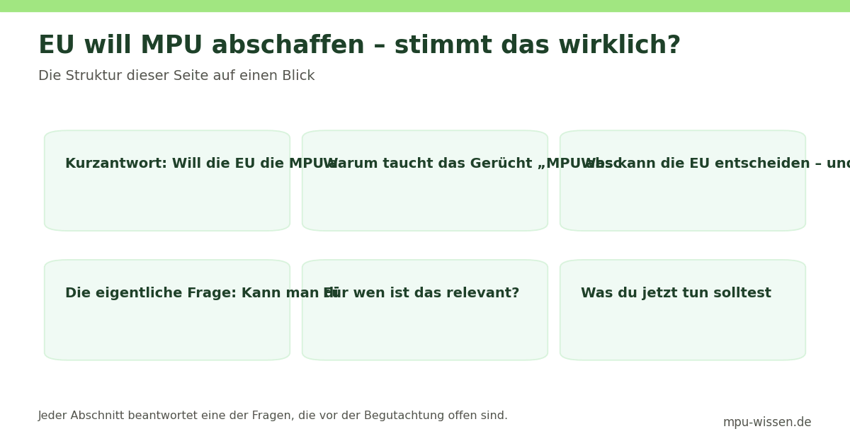 EU will MPU abschaffen – stimmt das wirklich? – Die Struktur dieser Seite auf einen Blick