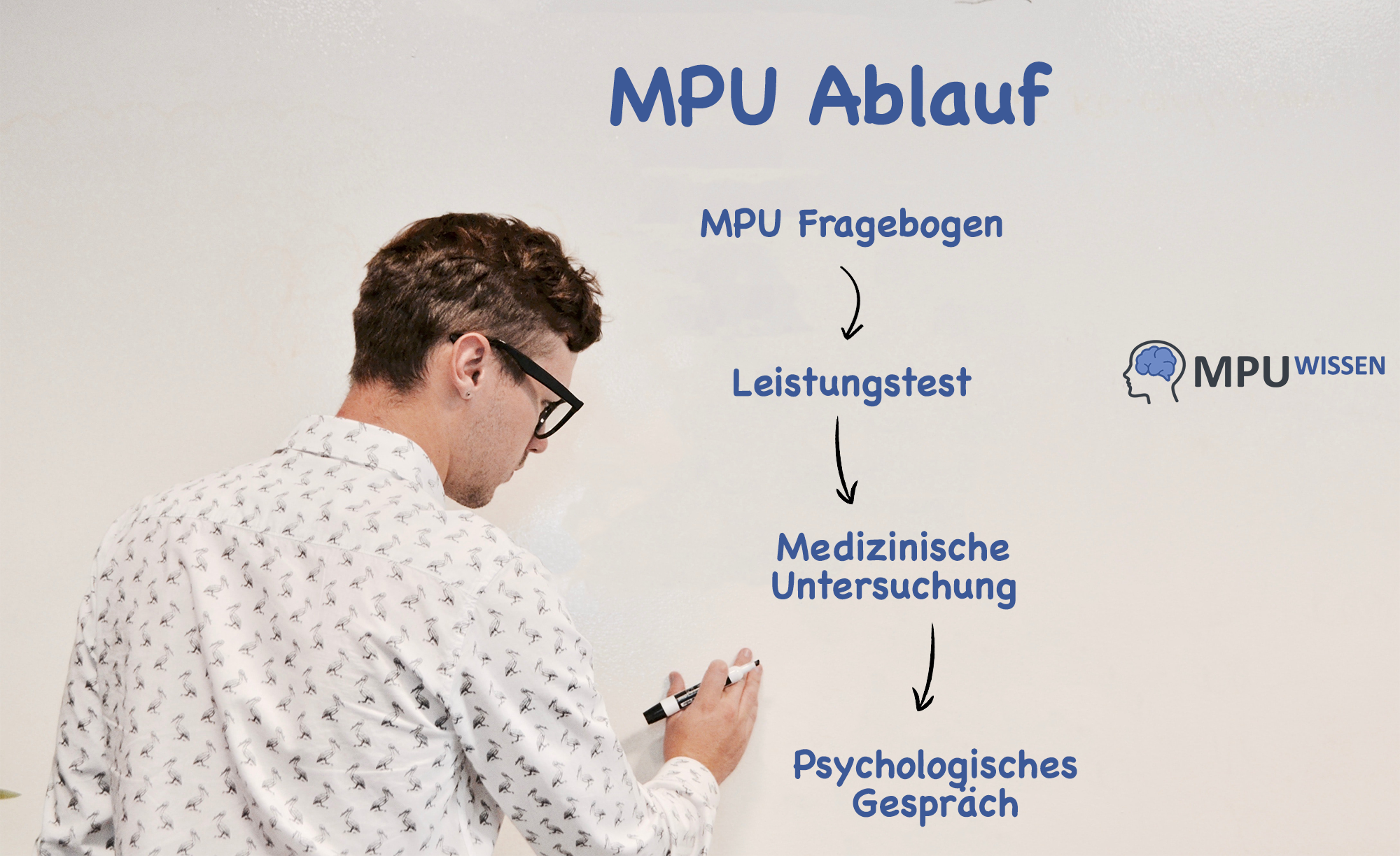 MPU Ablauf