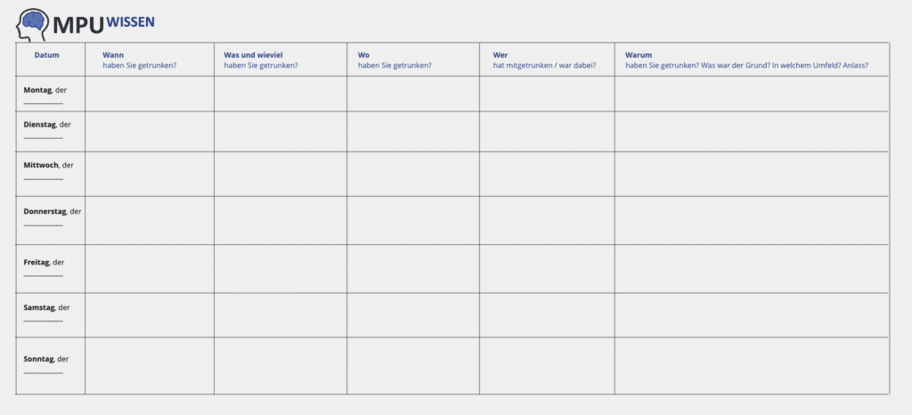Trinktagebuch MPU